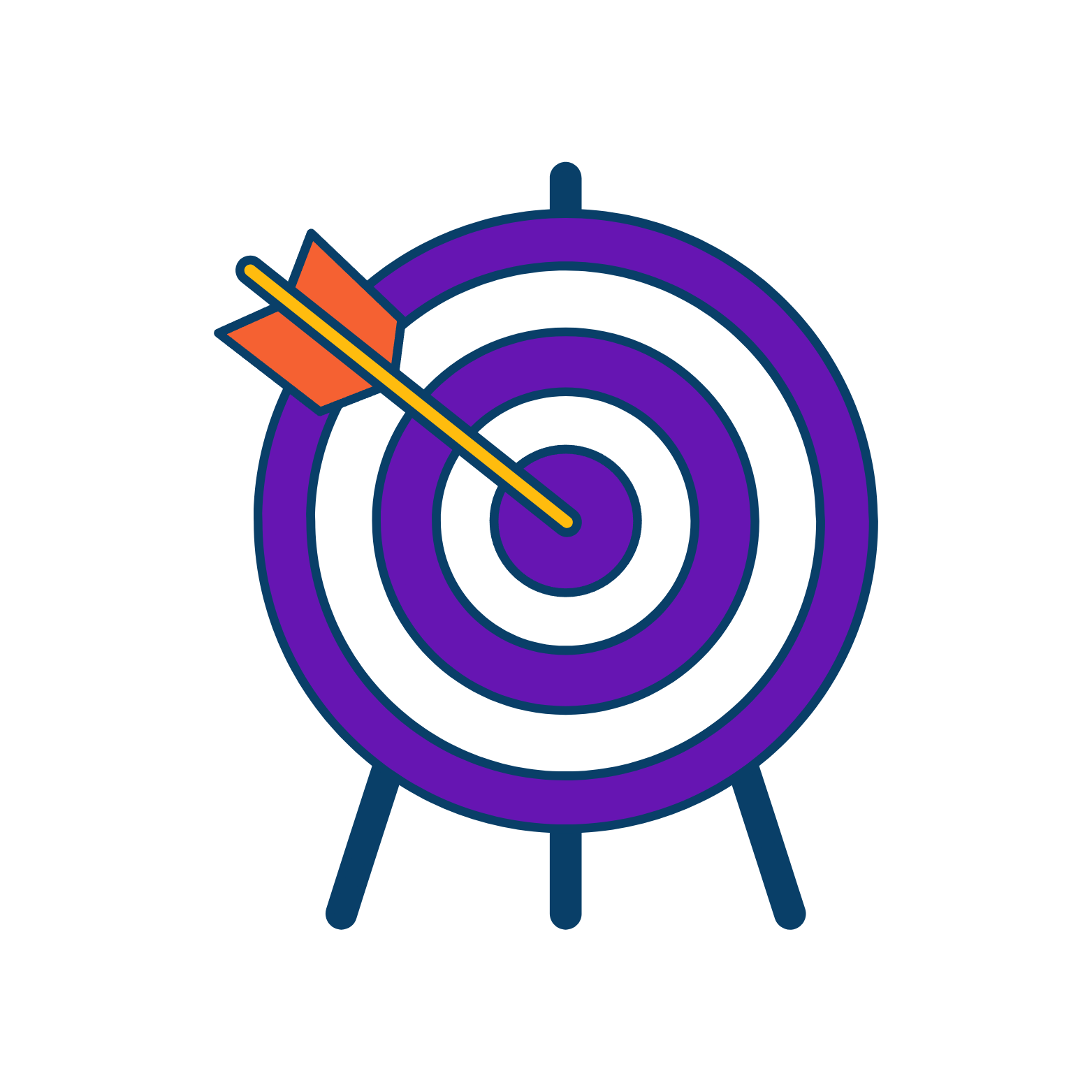 صفحات الهبوط  (Landing Pages)